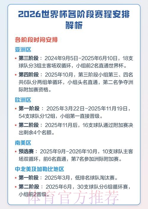 2026世界杯赛程英文版解析