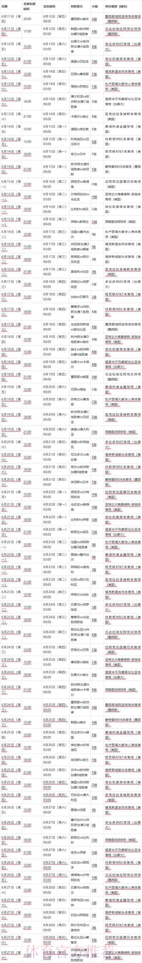 2026年世界杯详细赛程安排揭秘