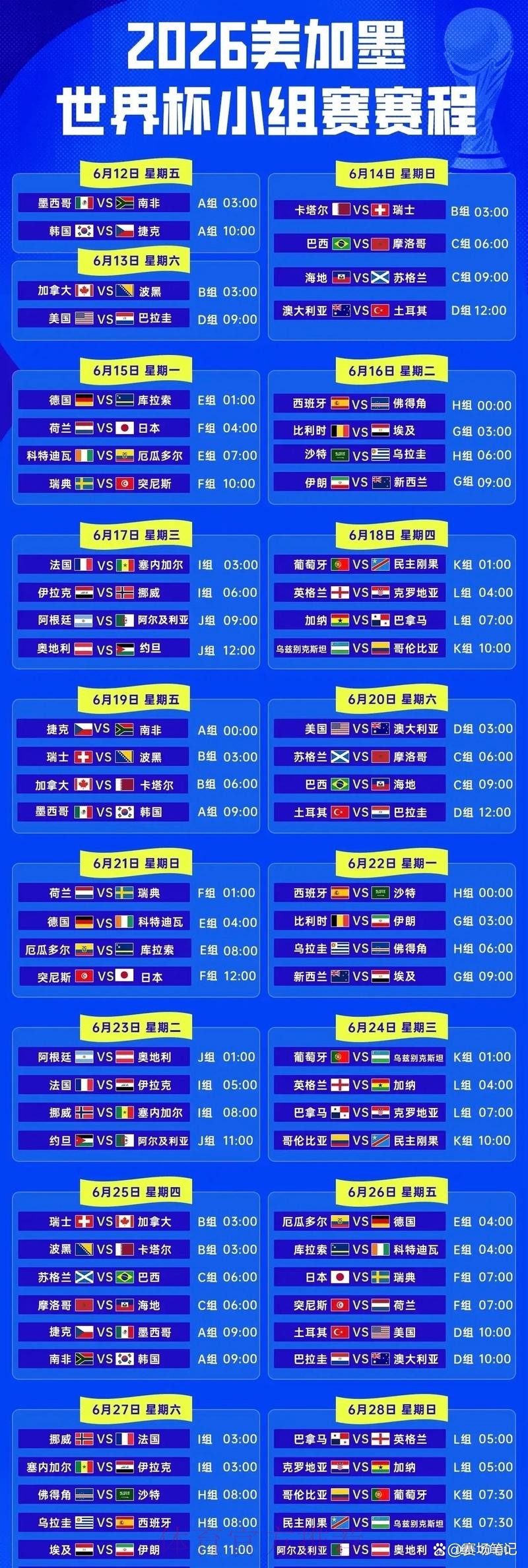 2026年世界杯详细赛程安排揭秘
