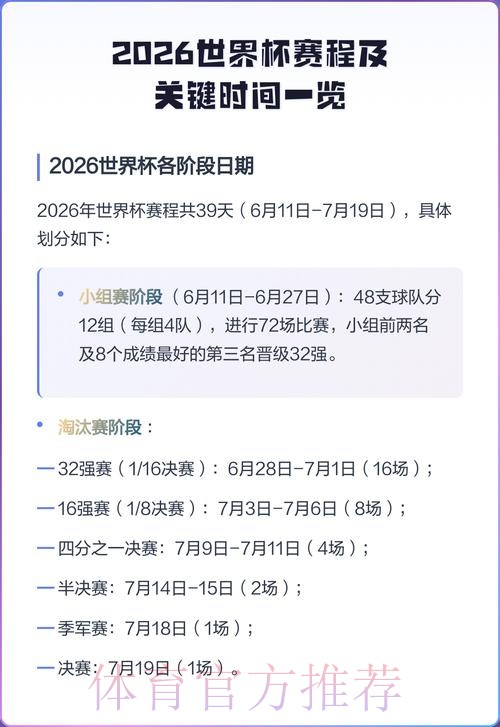 2026年世界杯详细赛程安排揭秘