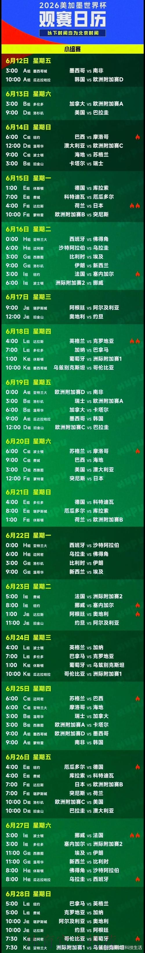 世界杯淘汰赛完整时间表 世界杯淘汰赛完整时间表